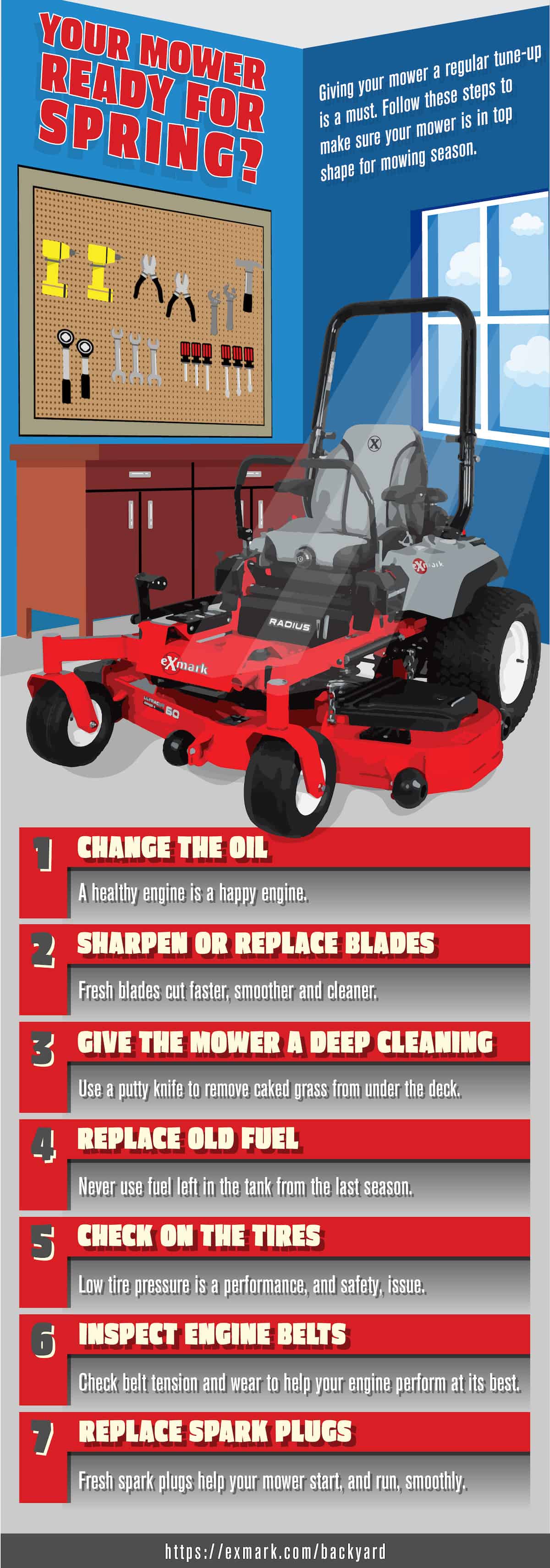 Is your mower ready for spring infographic